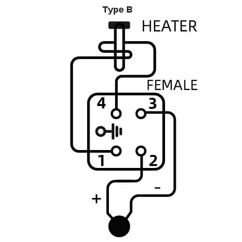 Hot runner controller cables, Hot runner cable 24 zone