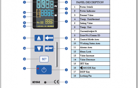 hot runner controller manual (3)