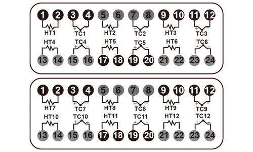 hot runner controller wiring - Hitcontrols hot runner cables