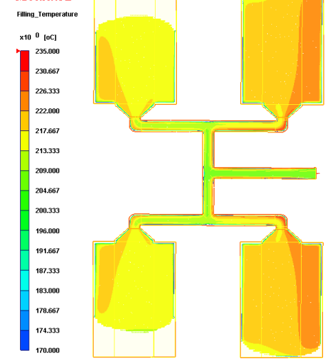 Shear-Induced Flow Imbalance (2) nozzle heater installing